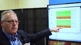 Silver Peak SD-WAN