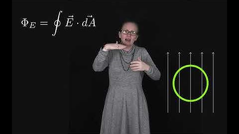 Electric flux closed surface part 1