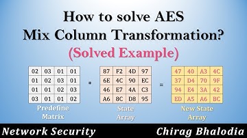 How to Solve AES Mix Column Transformation | Mix Column Transformation in AES | Solved Example