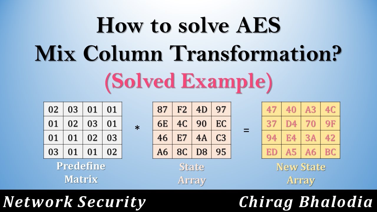 3. Suppose the key for round 0 in AES consists of 128