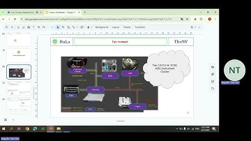 03 Kvaser Database Editor (Create DBC file)