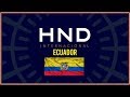 PRESENTACIÓN DE NEGOCIO HND 2020 | ECUADOR