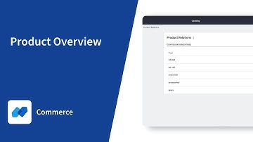 Liferay Commerce Products Overview