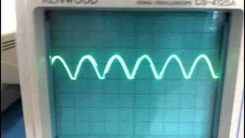 Full wave Controlled Rectifier -- Thyristor R-triggering (modified)