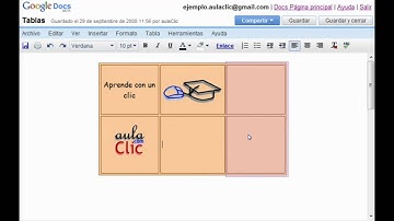 Curso de Google Docs. P 5.2. Tablas.