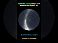 NASA TESS Telescope Maps Alien Worlds in the Southern Sky