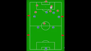 7 V 7 Goal Kick Defense 