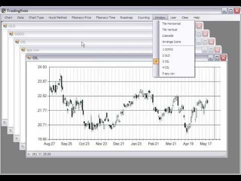 Training Software - Populate A New Chart Window