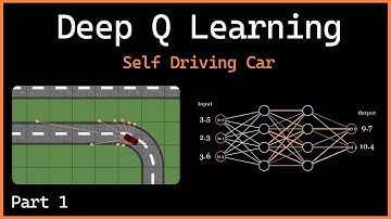 Deep Q Learning Explained - Making a Self-Driving Car (Part 1)