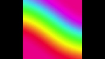 Wrapped Knowledge Gradient Experiments 1/3