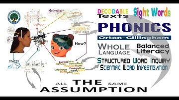 all THE same ASSUMPTION