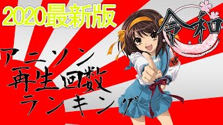 太鼓さん次郎 雪 無音 窓辺にて Jazz Remix 涼宮ハルヒの憂鬱 としじょん 太鼓さん次郎 雪 無音 窓辺にて Jazz Remix 涼宮ハルヒの憂鬱 としじょん