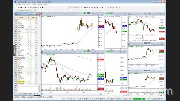 Why the Market Went Up - MasterTrader.com