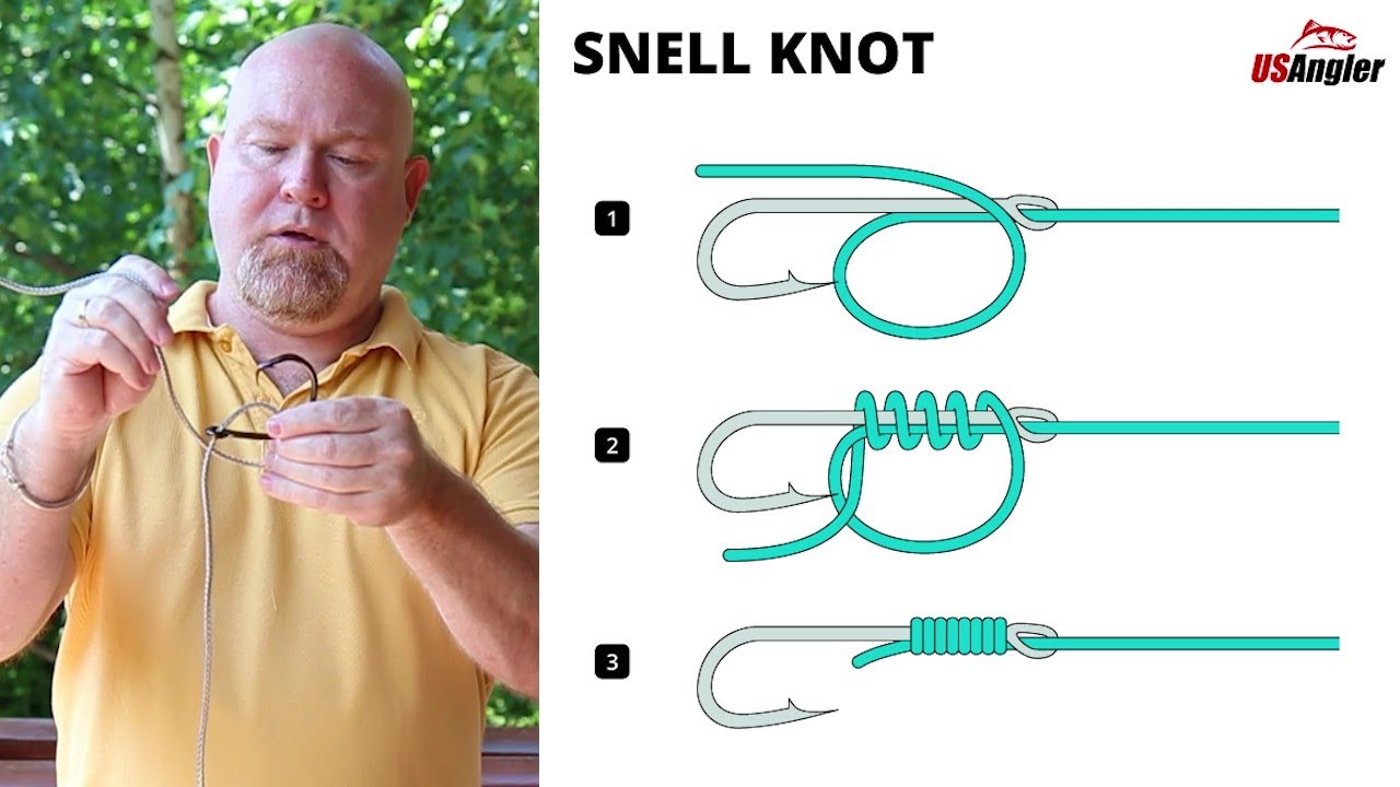 How to Tie the Snell Knot 