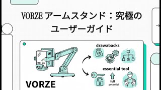 【真価解放】寝ながらOK！A10シリーズを「完全ハンズフリー」にする VORZE アームスタンド 徹底レビュー