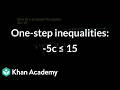 One-step inequalities: -5c ≤ 15 | Grade 11 | Math | NCERT | Khan Academy (IN accent)
