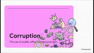 Information Fraud, Corruption & Bribery Guide