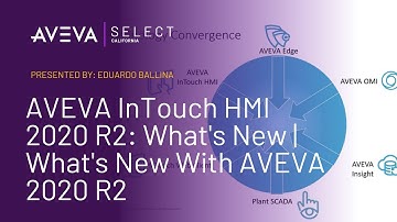 AVEVA InTouch HMI 2020 R2: What