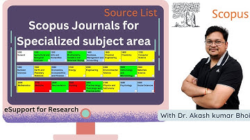 Scopus Journals with Specialized subject area | Scopus Source List | 2022 | Dr. Akash Bhoi