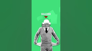 Master Position Sizing in Day Trading! 📈