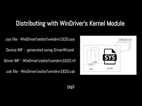 Distributing a driver with WinDriver's kernel module