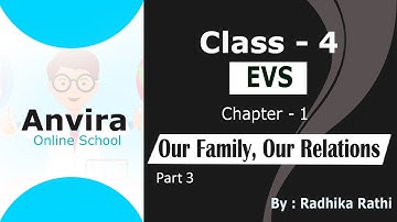 Class 4th | Environmental Studies (E.V.S.) | Chapter 1 Our Family | Part 3 | EM | Radhika Rathi