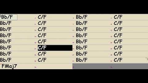 F Ionian with Slash Chords - DP