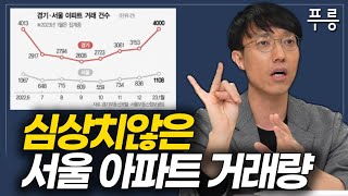 반등하는 서울 아파트 거래량, 앞으로 어떻게 될까?