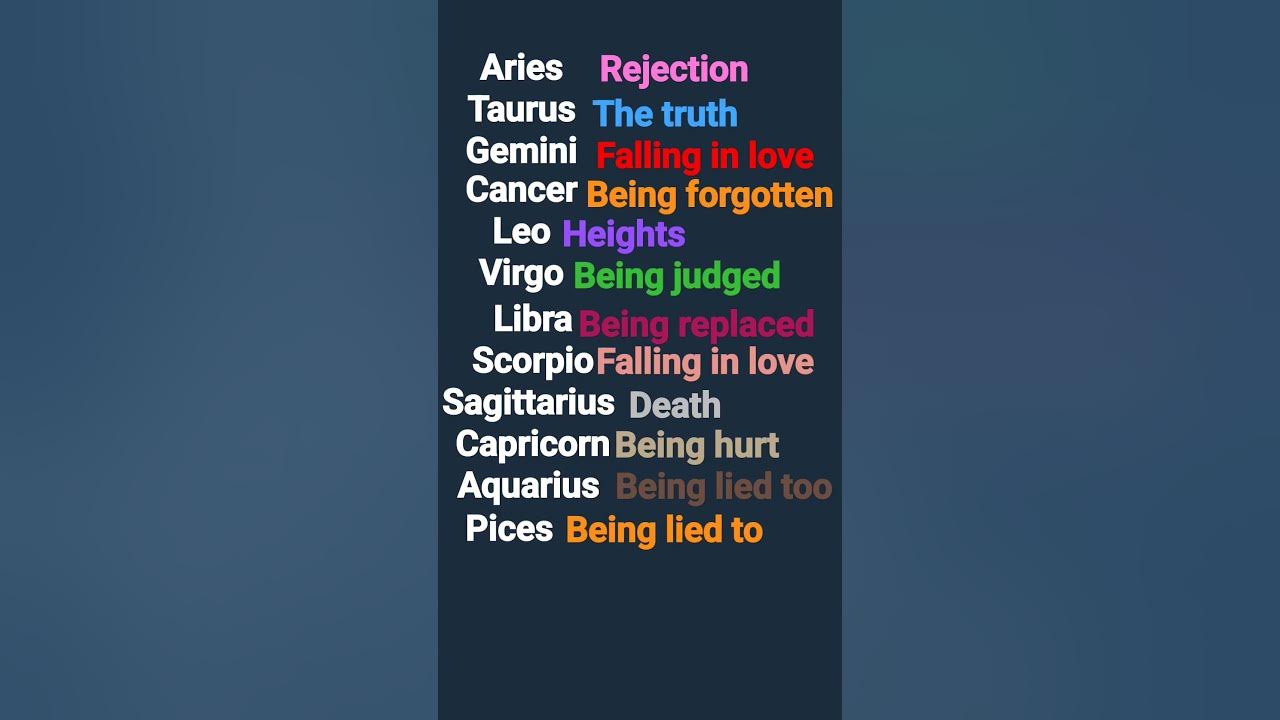 zodiac-signs-worst-fear-fears-zodiacs-youtube