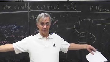 ChaosBook.org chapter tretch, fold, prune - Henon map state space partition