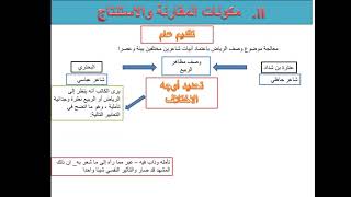 مهارة المقارنة والاستنتاج،اولى باك علوم ،آليات المقارنة بين نصين في مجالات مختلفة.أنشطة الاكتساب