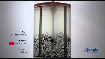 36 AXIAL FLOW TURBINE