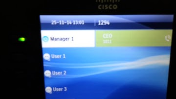 CUCM 9 - Cisco 8945 and 9951 - Call Pickup