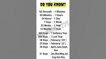 Seconds/Minutes/Hours/Days/Weaks/Months/Years