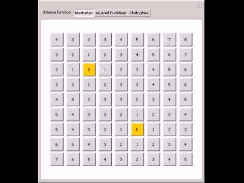 Distance Transforms
