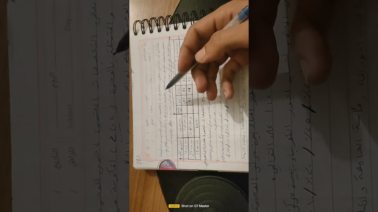 شرح محاسبة حكومية فصل الرابع  (1)