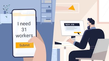 Telero / Animated Explainer Video