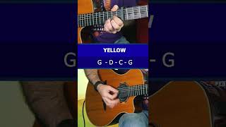 Canciones Fáciles Sin Cejillas - Yellow (Cold Play)