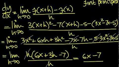 Mathematics C1 January 2010 Q6a