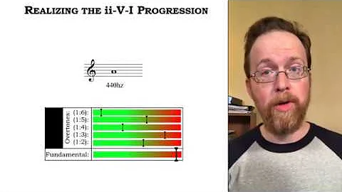 12 AMT Realizing the ii V I Progression