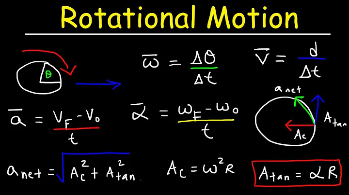 Rotational Motion Physics, Basic Introduction, Angular Velocity & Tangential Acceleration