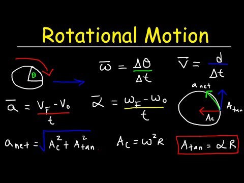 Video: Vad är Rotationsrörelse