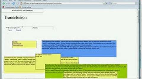 ShyWiki Demo (Transclusion)