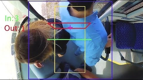 3rd - Passenger Counter + Cameras + Busae, full