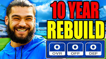 I did a 10 YEAR Rebuild of a 0 OVERALL team..