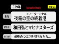 カラオケ,夜霧の空の終着港, 和田弘とマヒナスターズ