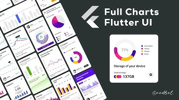Flutter Full Charts - Radial Bar Chart - Flutter UI  Tutorial.