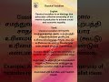 Classical Socialism meaning Tamil Classical socialism meaning in english #ugcnet #vocabularyshorts