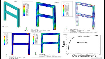 ABAQUS Tutorial, Reinforced Concrete Frame modeling and Analysis using CDP Concrete step-by-step