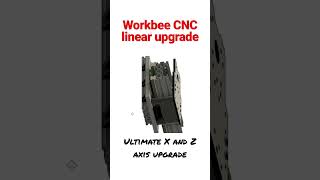 Workbee Linear Upgrade Ultimate And Affordable Linear Upgrade